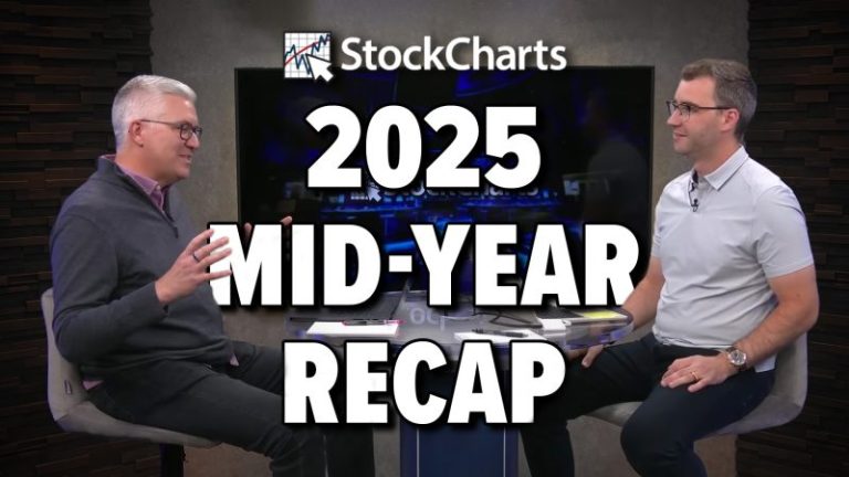 A Wild Ride For the History Books: 2025 Mid-Year Recap
